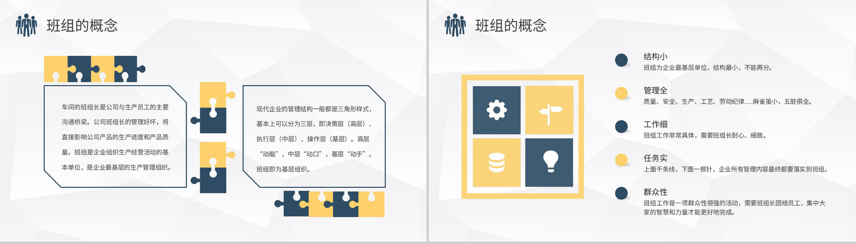 班组管理制度培训心得体会工厂生产车间管理要求总结PPT模板-3
