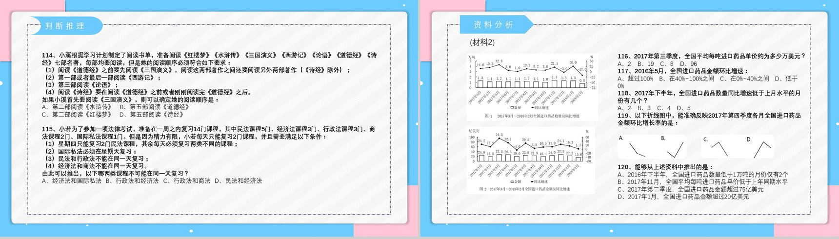 2019年副省级公务员国考真题行测申论答案解析题目解析备考专用PPT模板-18