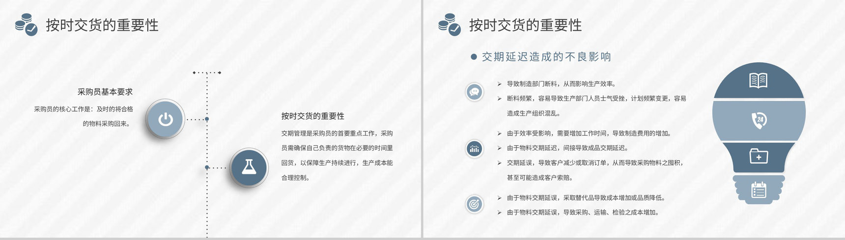 公司采购部工作计划汇报采购技能培训内容总结PPT模板-3