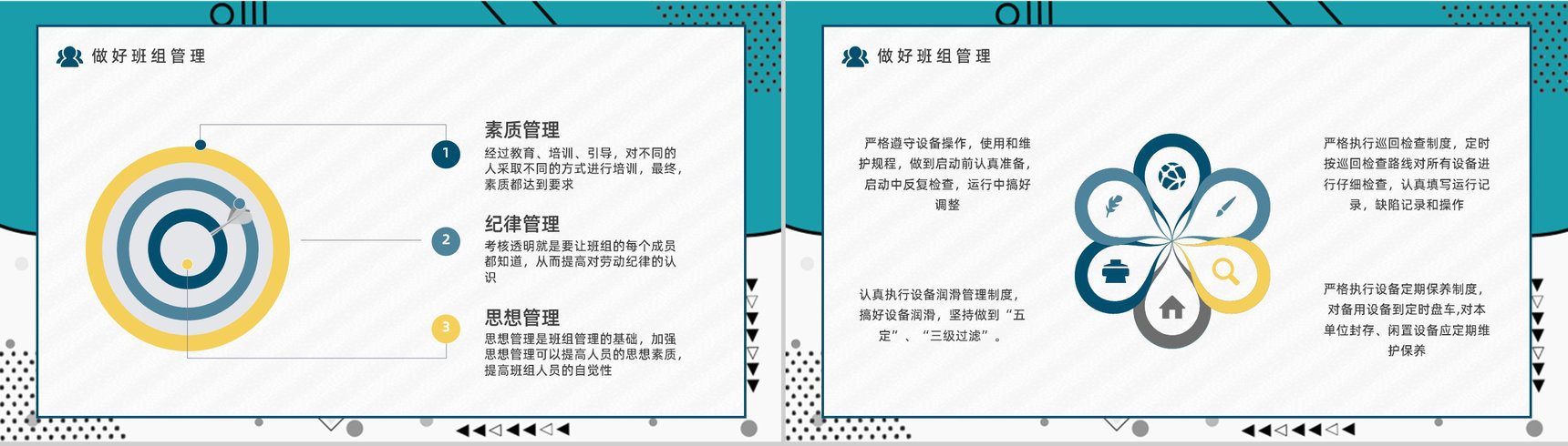 基层班组管理案例分析企业安全生产计划公司员工管理问题汇报PPT模板-3