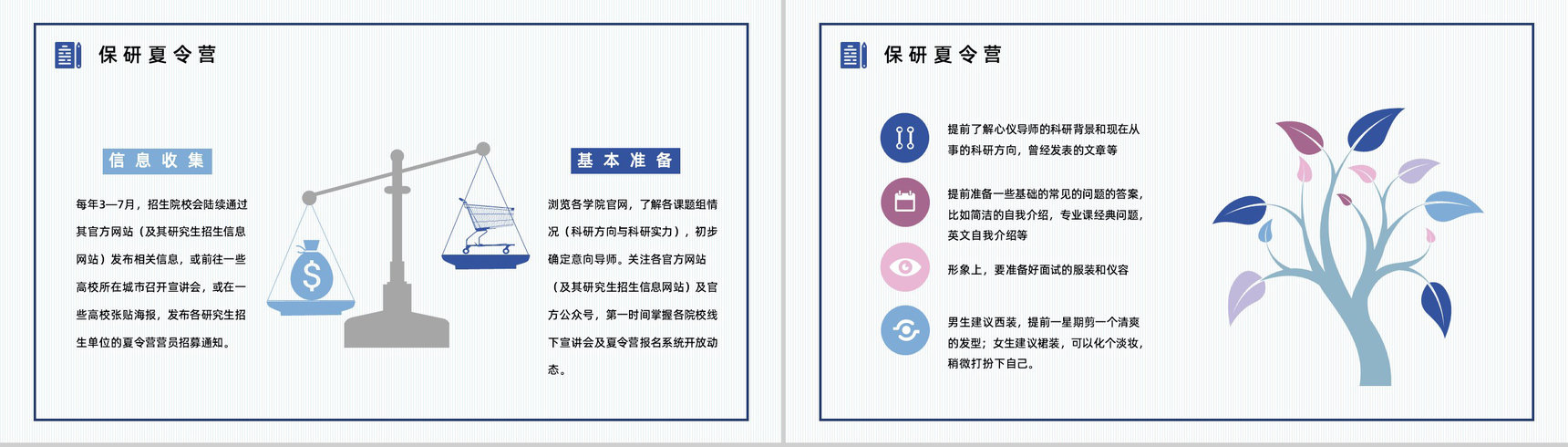 保研经验内容分享交流考研夏令营申请条件介绍咨询PPT模板-6