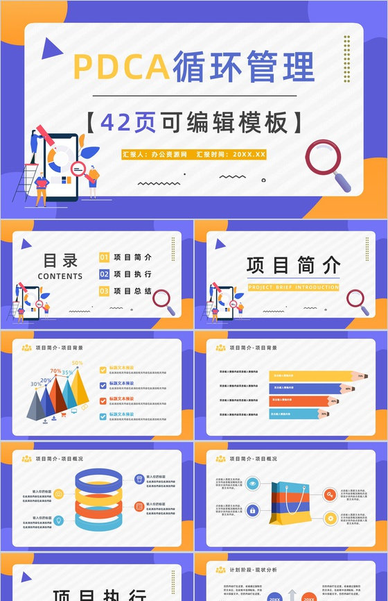企业工作质量管理PDCA循环图计划执行检