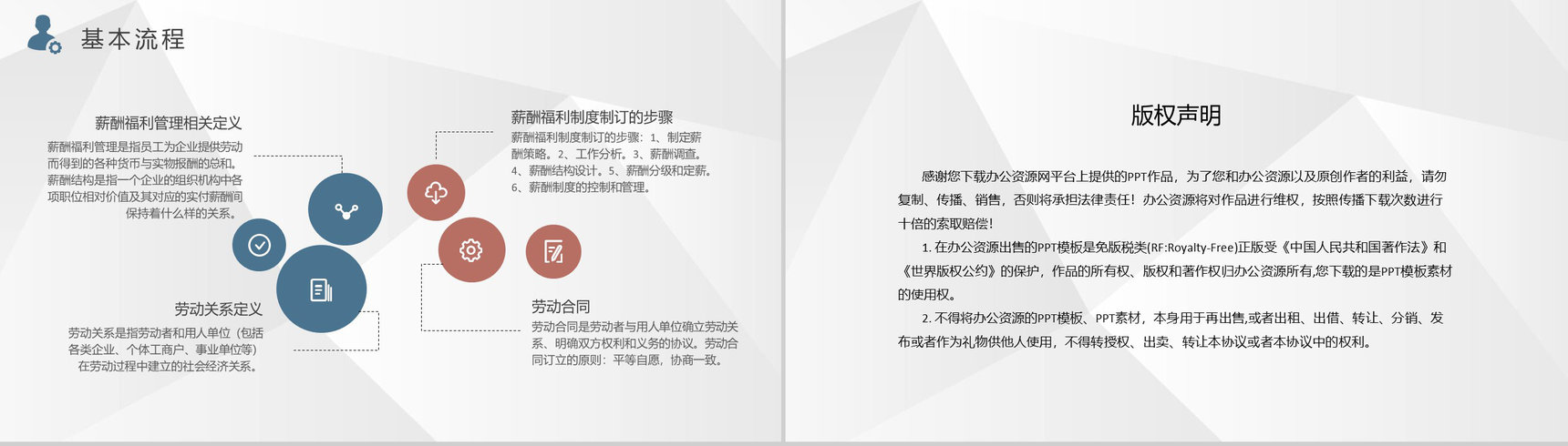 企业人力资源六大模块知识培训行政管理招聘工作总结PPT模板-8