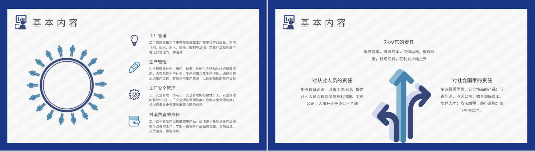 工厂生产管理计划方案员工生产现场管理培训汇报PPT模板-3