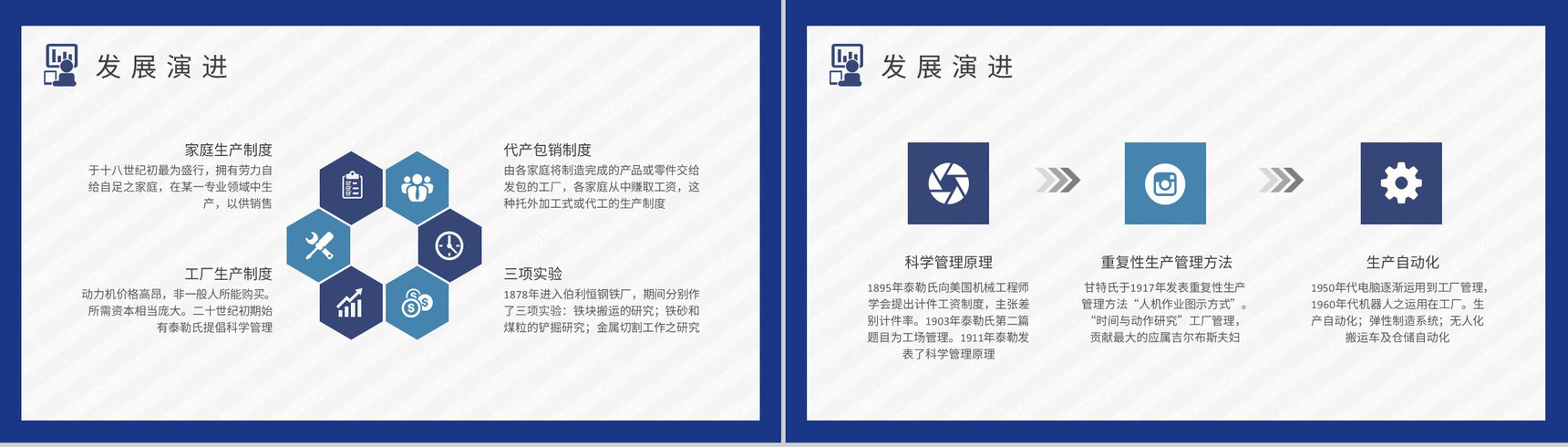 工厂生产管理计划方案员工生产现场管理培训汇报PPT模板-5