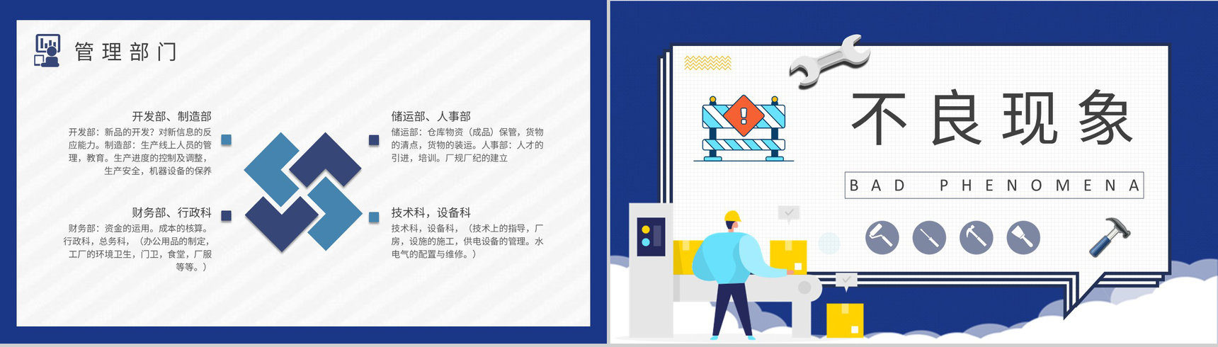 工厂生产管理计划方案员工生产现场管理培训汇报PPT模板-7