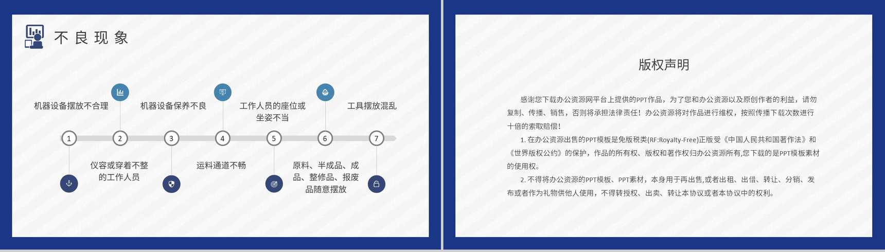 工厂生产管理计划方案员工生产现场管理培训汇报PPT模板-8