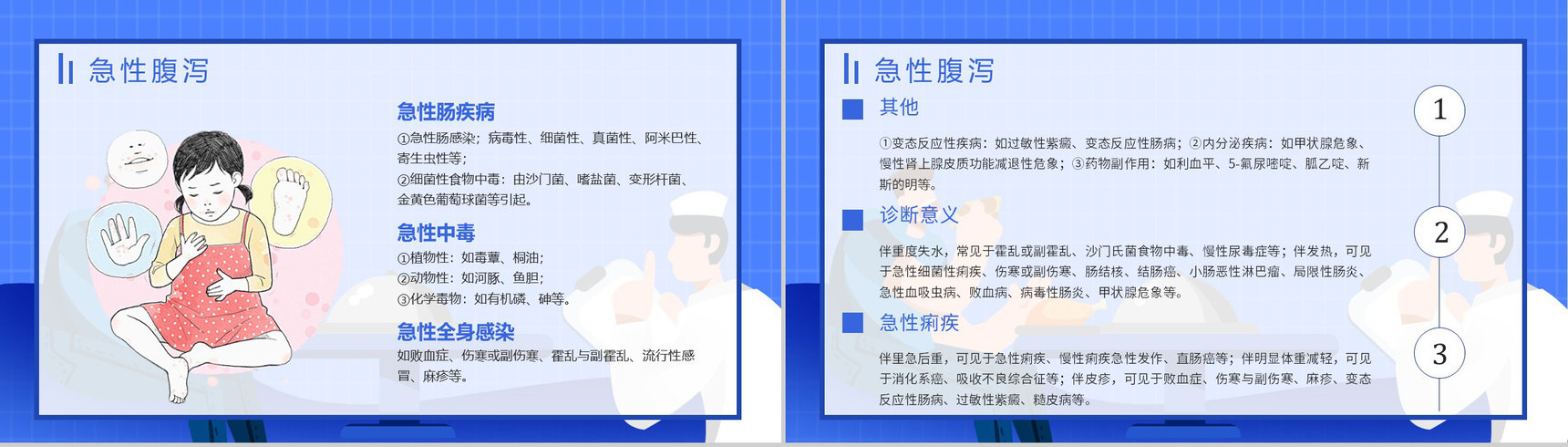 夏季腹泻的原因及防护健康宣传活动小结预防知识PPT模板-8