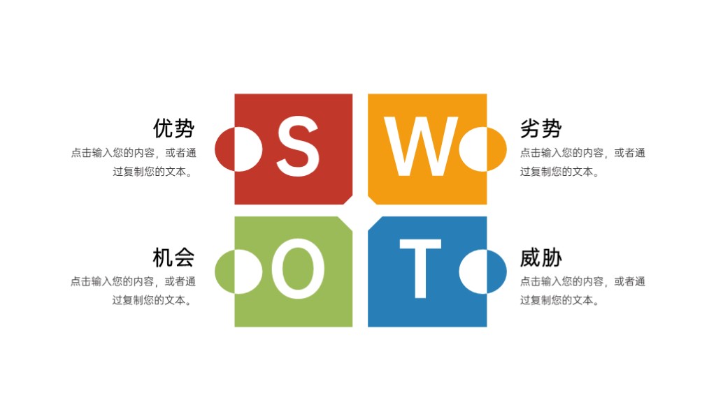 彩色SWOT模型PPT图表模板-1