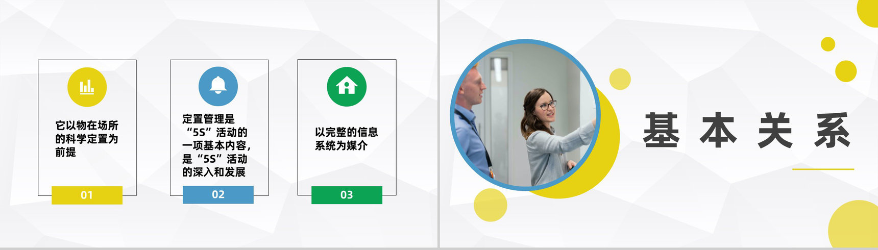 公司办公室定置管理培训计划企业定置管理的三定原则学习PPT模板-6