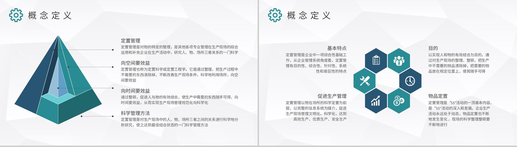 定置管理核心内容总结仓储管理工作培训课件PPT模板-3
