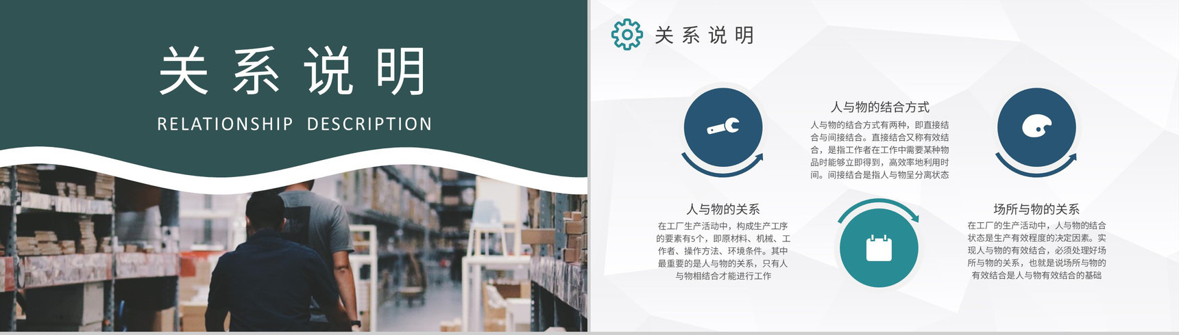 定置管理核心内容总结仓储管理工作培训课件PPT模板-4