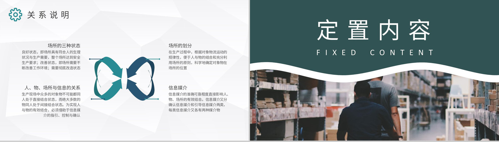 定置管理核心内容总结仓储管理工作培训课件PPT模板-5