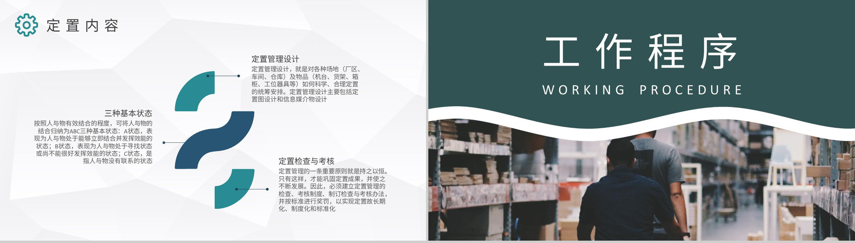 定置管理核心内容总结仓储管理工作培训课件PPT模板-7