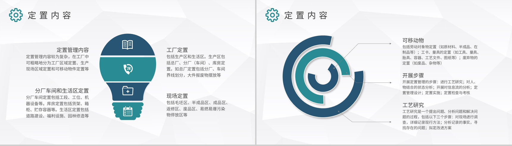 定置管理核心内容总结仓储管理工作培训课件PPT模板-6