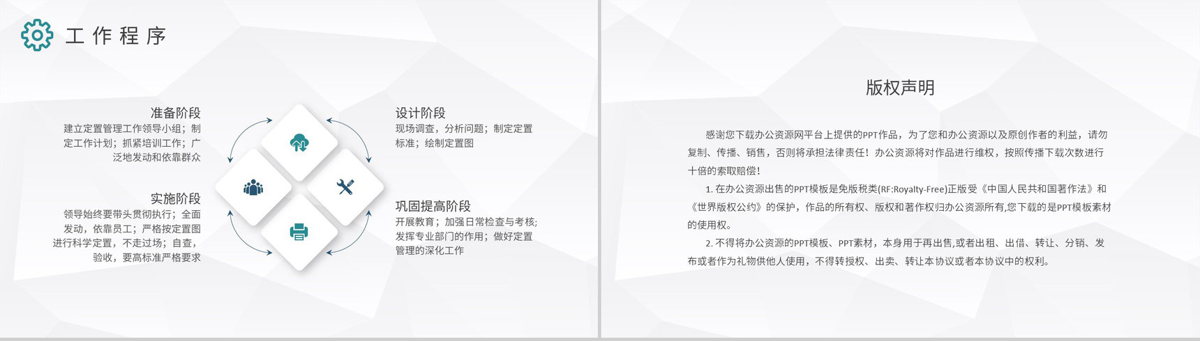 定置管理核心内容总结仓储管理工作培训课件PPT模板-8