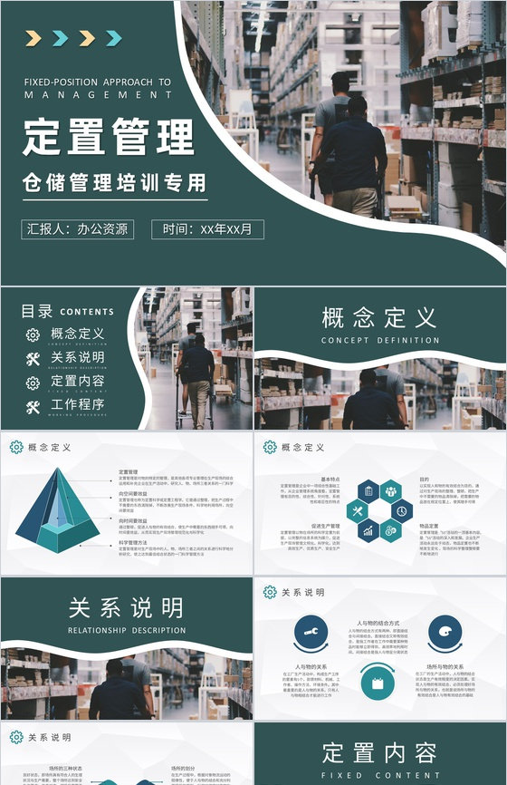 定置管理核心内容总结仓储管理工作培训课件