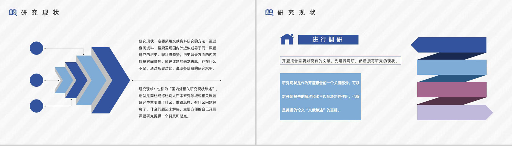大学生毕业课题研究计划项目学生论文撰写原因及意义通用PPT模板-3