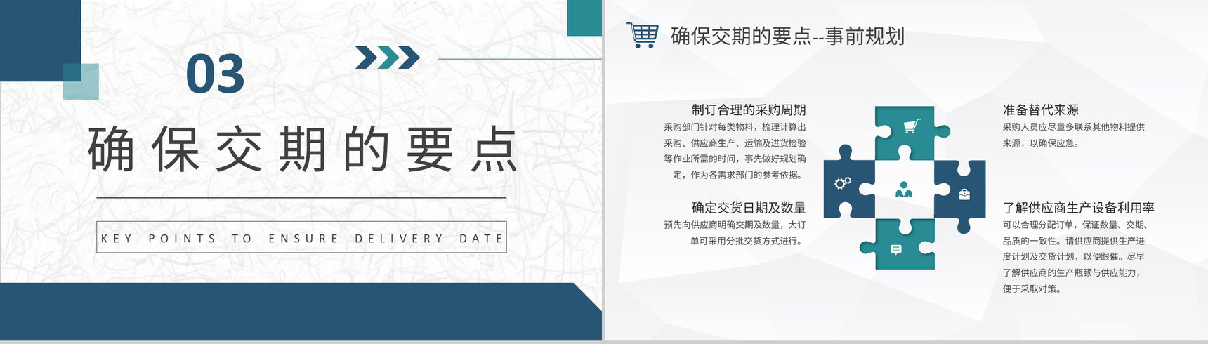 采购部门管理工作总结采购人员技能培训内容学习PPT模板-6
