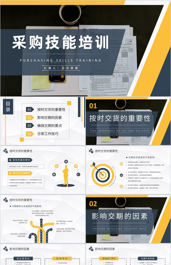 采购技能培训课件企业部门员工岗位知识学习