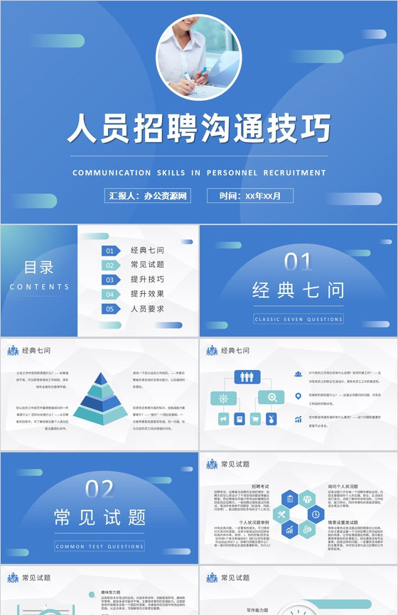 人力资源部门员工培训课件人员招聘沟通技巧