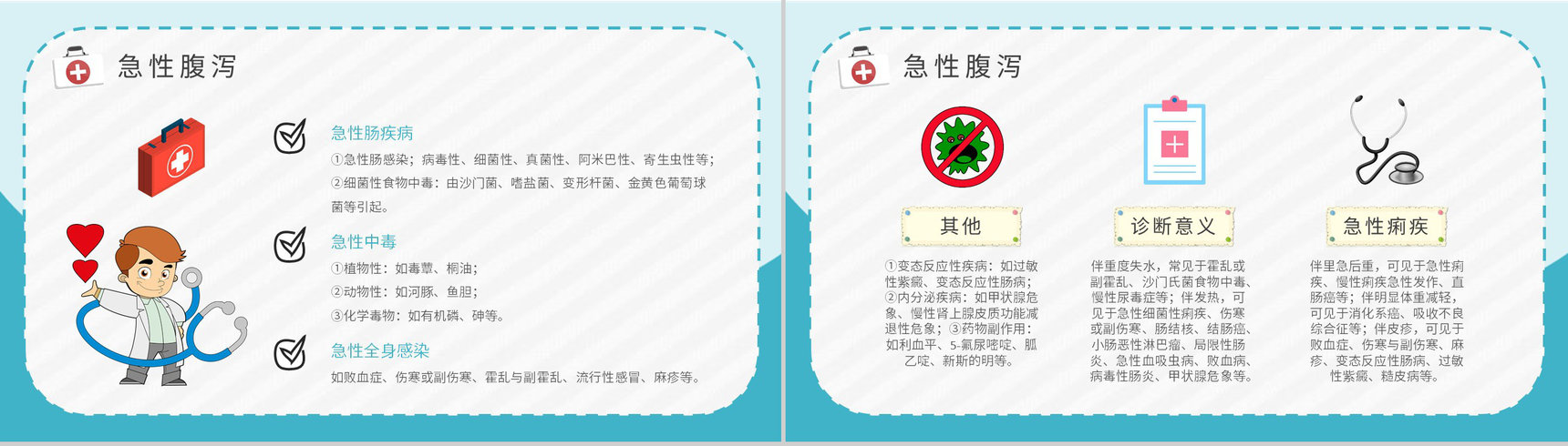 急性腹泻及慢性腹泻的症状及治疗方法夏季腹泻预防措施培训PPT模板-4