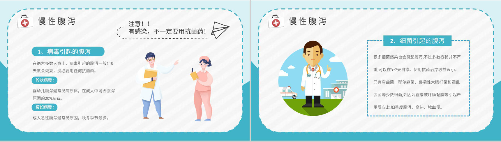 急性腹泻及慢性腹泻的症状及治疗方法夏季腹泻预防措施培训PPT模板-7