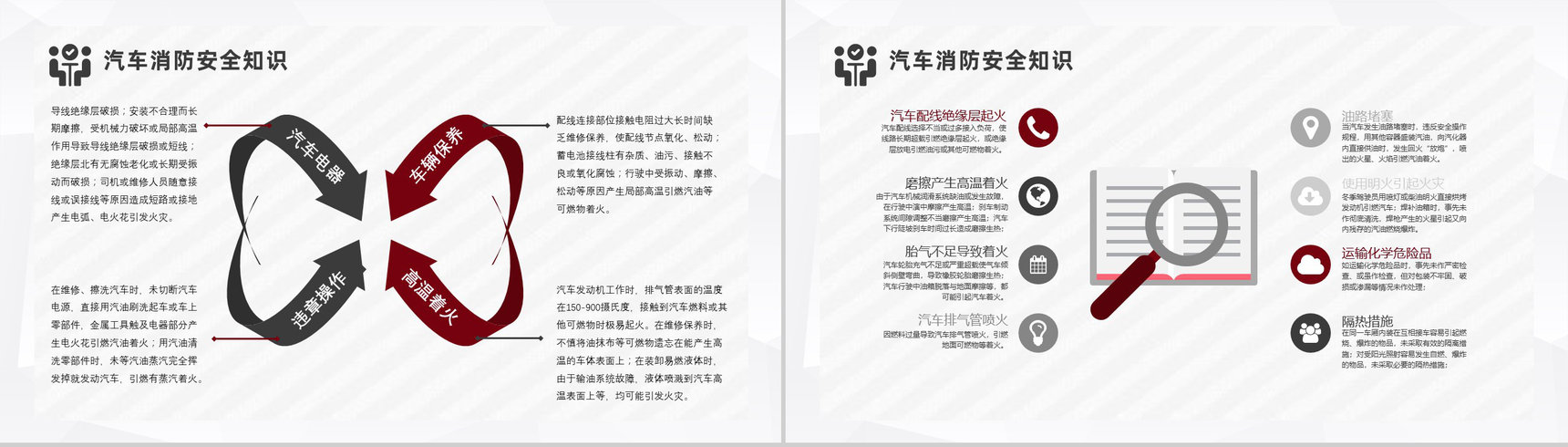 车辆防火安全措施交通工具消防安全知识夏季车辆防火基本措施PPT模板-3
