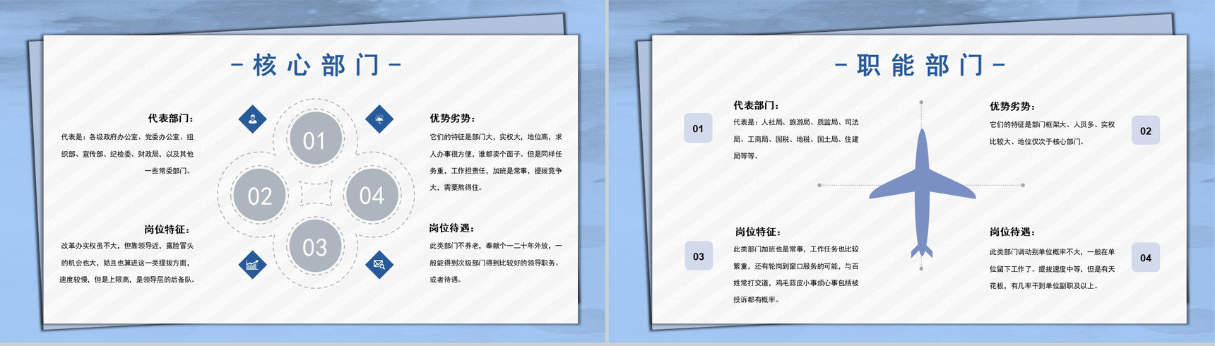 国考省考通用考公指南复习技巧心态调节岗位选择PPT模板-3