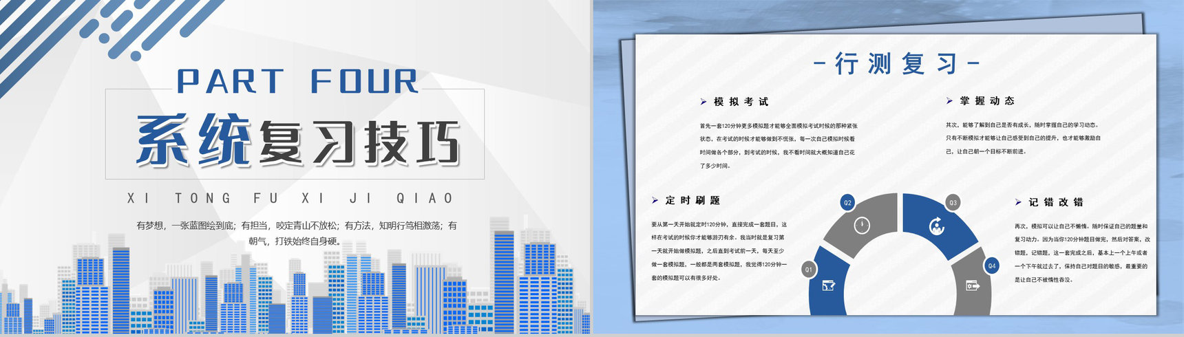 国考省考通用考公指南复习技巧心态调节岗位选择PPT模板-7