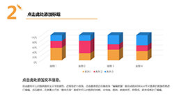 简约扁平数据图表柱状图