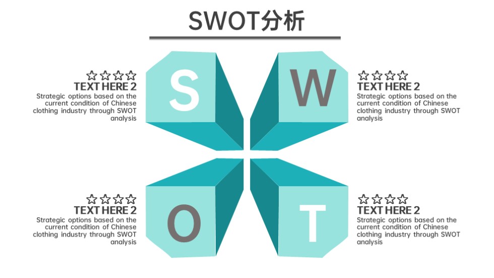 绿色简洁项目SWOT分析模型图PPT图表