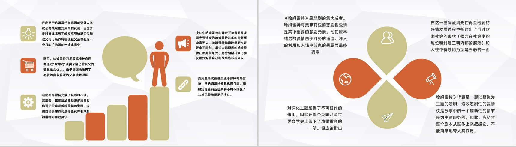 英国杰出戏剧家莎士比亚代表作《哈姆莱特》书籍阅读好书分享PPT模板-3