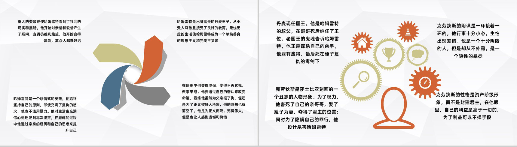 英国杰出戏剧家莎士比亚代表作《哈姆莱特》书籍阅读好书分享PPT模板-6