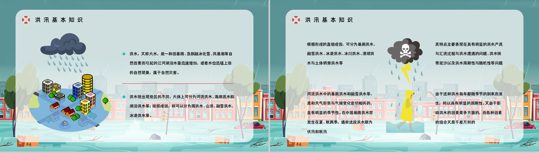 夏季防洪防汛安全小知识培训暴雨台风极端天气应急措施和方法PPT模板-3