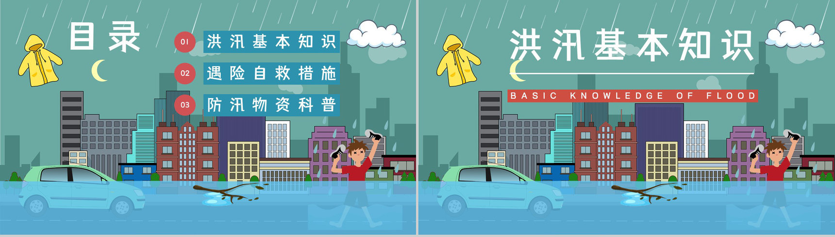 夏季汛期防洪防汛知识培训暴雨天气事故预防应急方法措施学习PPT模板-2
