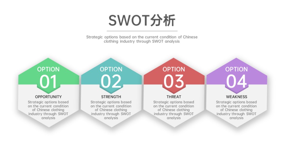 多彩商务企业战略SWOT分析图PPT图表