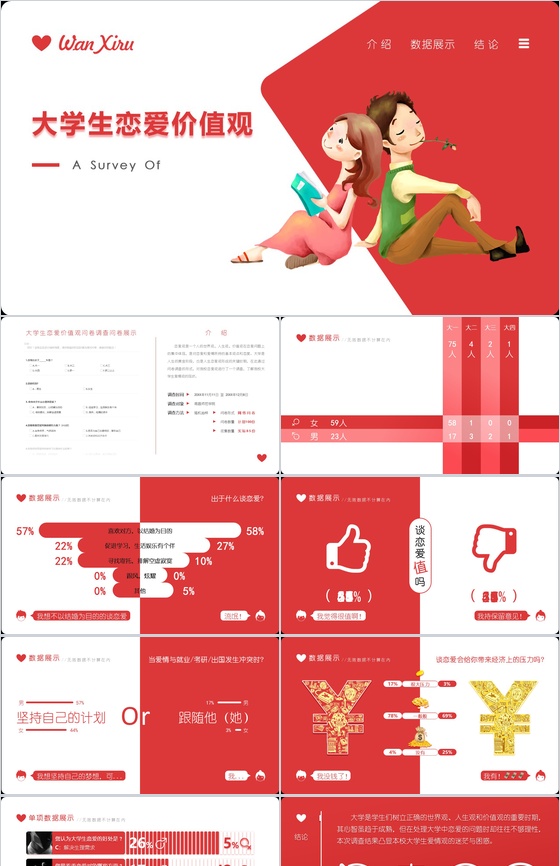 大学生恋爱价值观的调查市场分析PPT模板