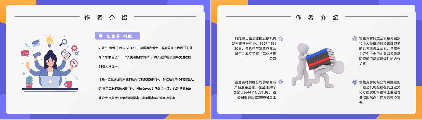 员工培训计划之史蒂芬柯维《高效能人士的七个习惯》员工工作效率提升PPT模板-5