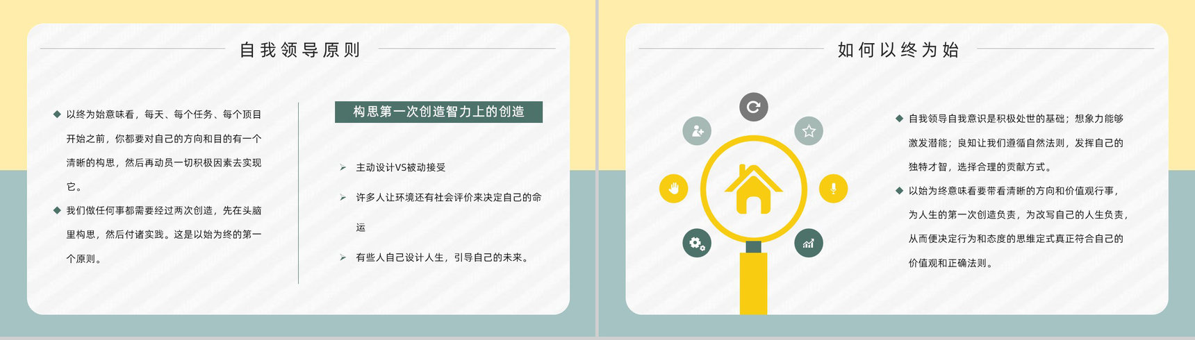 读书笔记史蒂芬柯维《高效能人士的七个习惯》内容简介企业管理培训课件PPT模板-10