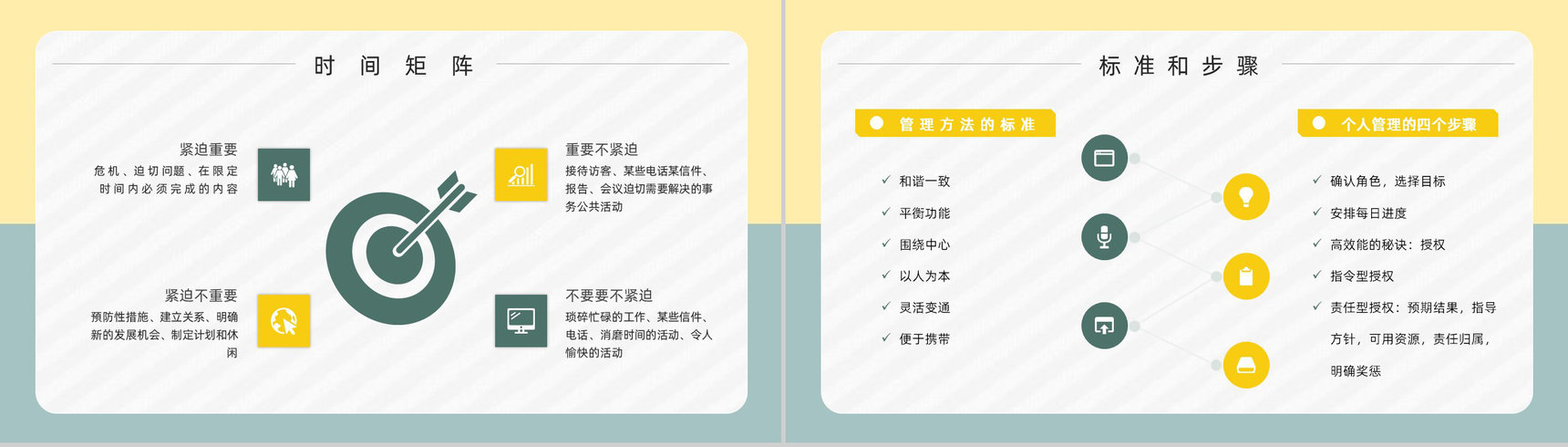 读书笔记史蒂芬柯维《高效能人士的七个习惯》内容简介企业管理培训课件PPT模板-12