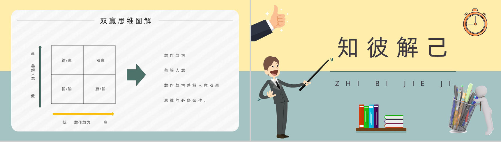 读书笔记史蒂芬柯维《高效能人士的七个习惯》内容简介企业管理培训课件PPT模板-14