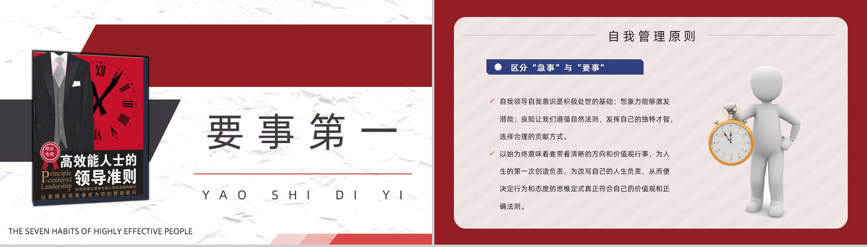 美国作家史蒂芬柯维领导力发展《高效能人士的七个习惯》公司管理课程培训课件PPT模板-11