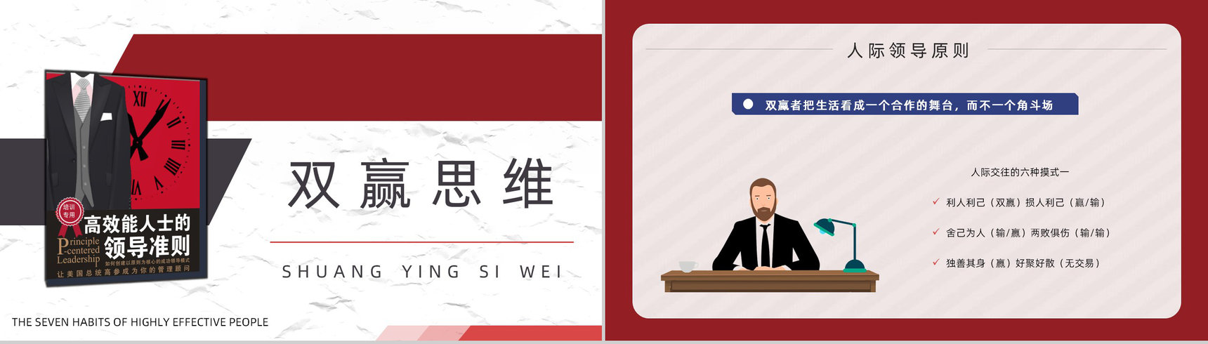 美国作家史蒂芬柯维领导力发展《高效能人士的七个习惯》公司管理课程培训课件PPT模板-13