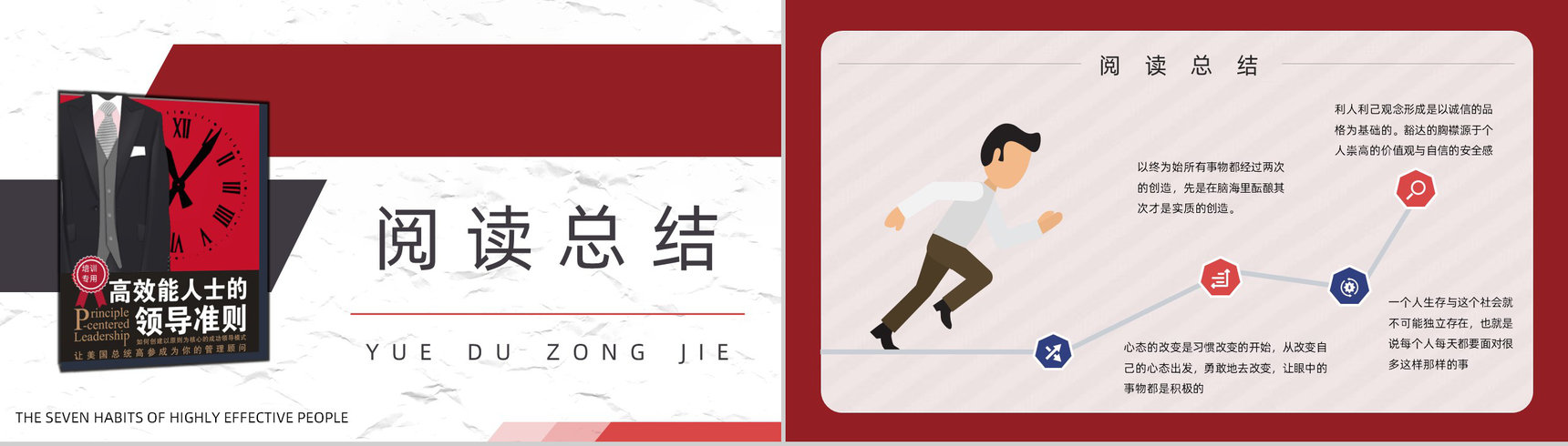 美国作家史蒂芬柯维领导力发展《高效能人士的七个习惯》公司管理课程培训课件PPT模板-19