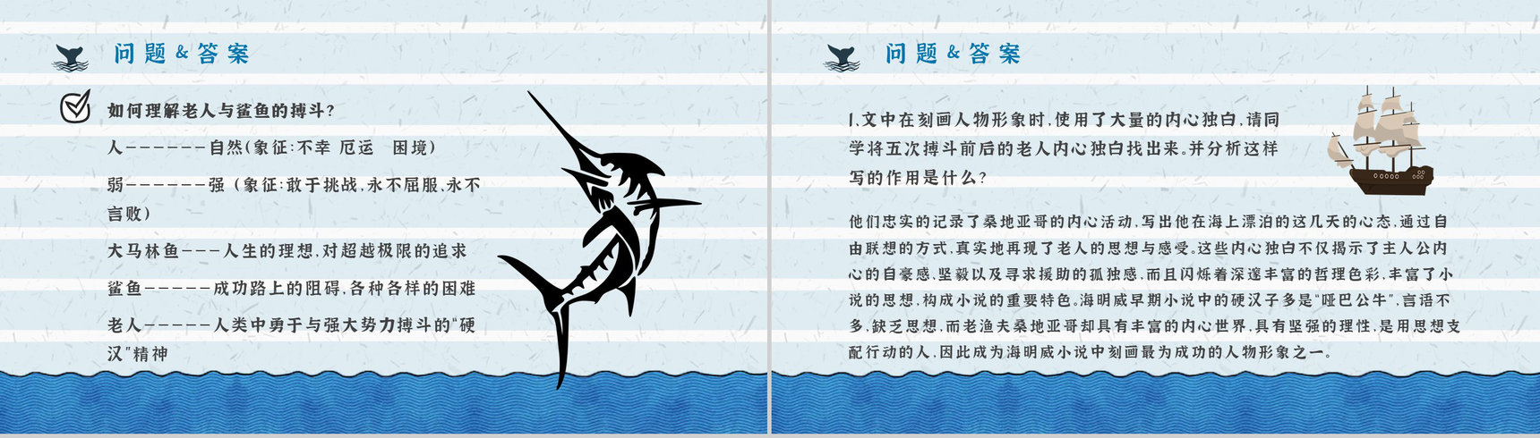 海明威晚年作品《老人与海》导读赏析知识点梳理教育教学PPT模板-15