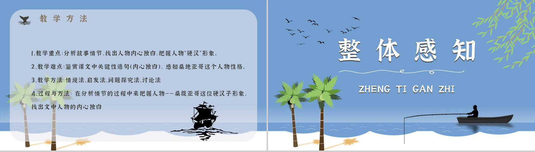 文学作品赏析海明威《老人与海》教师备课课件中学生必读小说PPT模板-3