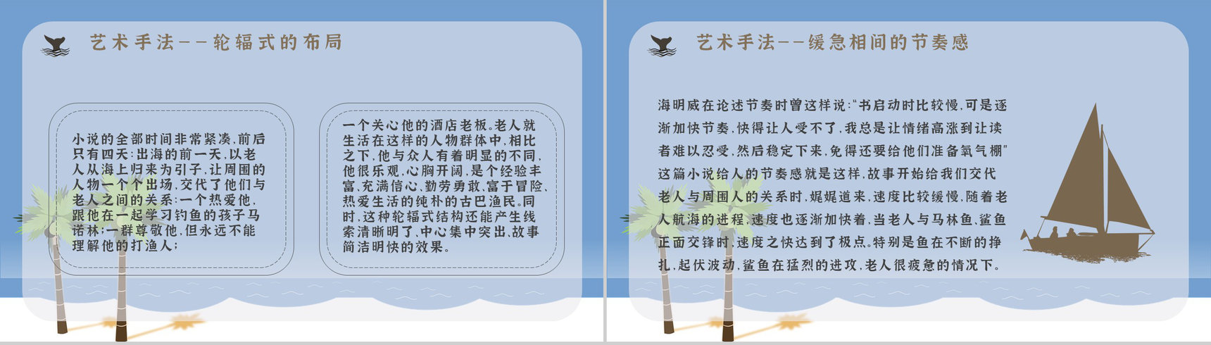 文学作品赏析海明威《老人与海》教师备课课件中学生必读小说PPT模板-10