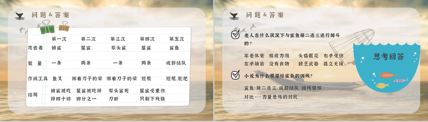 小说阅读心得体会美国作家海明威所著《老人与海》交流分享PPT模板-14
