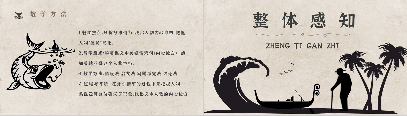 知识点梳理教育培训海明威《老人与海》艺术特色名著PPT模板-3